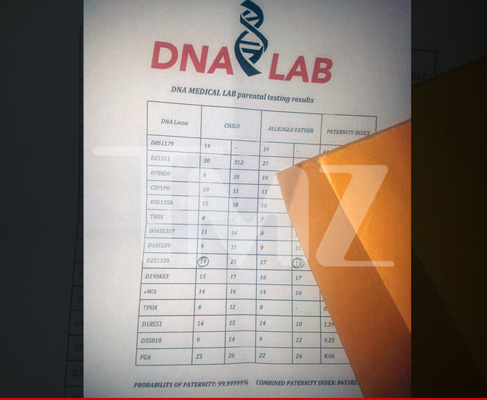 Le vrai faux test ADN